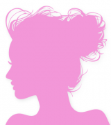 ang96 Avatar